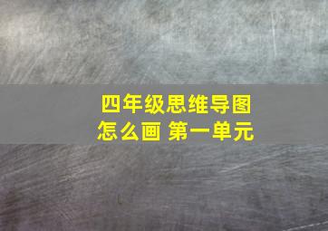 四年级思维导图怎么画 第一单元